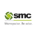 SMC Global Securities Ltd logo
