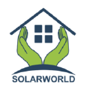 Reliance Industries Ltd.