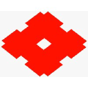 Reliance Industries Ltd.