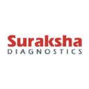 Suraksha Diagnostic Ltd logo