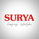 Surya Roshni Ltd logo