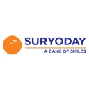 Suryoday Small Finance Bank Ltd logo