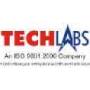 Reliance Industries Ltd.