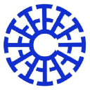 Reliance Industries Ltd.