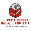 Reliance Industries Ltd.