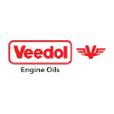 Veedol Corporation Ltd logo