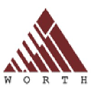 Worth Peripherals Ltd logo