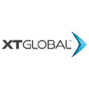 XT Global Infotech Ltd logo