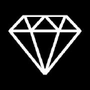 Zodiac-JRD-MKJ Ltd logo